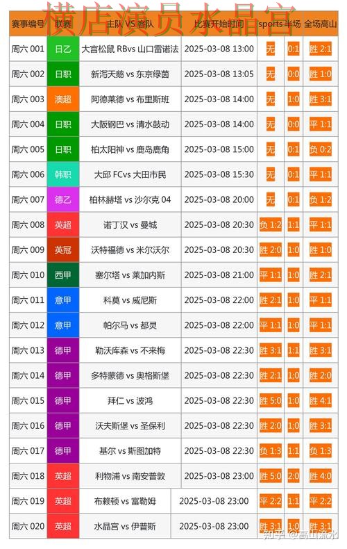 世界杯投注登录活动信息怎么看更明白全攻略
