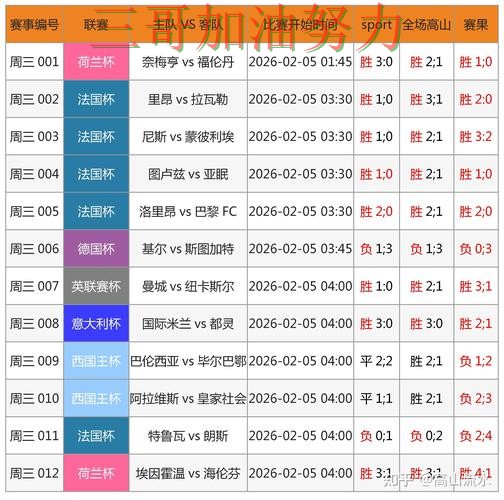 全面分析世界杯投注网站大全：从稳定性评测到直播观看全流程解析 - 世界杯赛事中心
